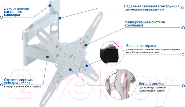 Изображение товара Кронштейн для телевизора Kromax Atlantis-40 (белый)