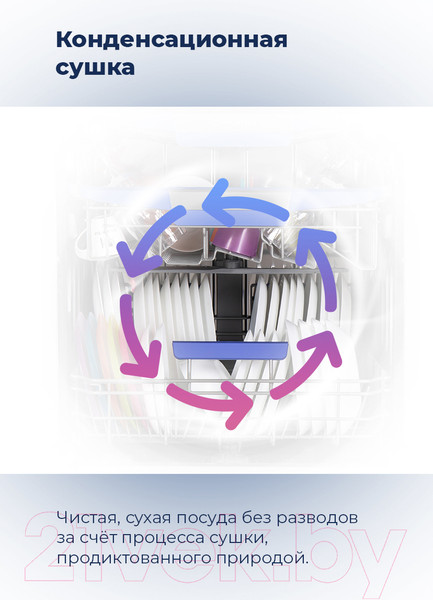 Изображение товара Посудомоечная машина Maunfeld MLP-12S