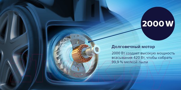 Изображение товара Пылесос Philips FC9728/01