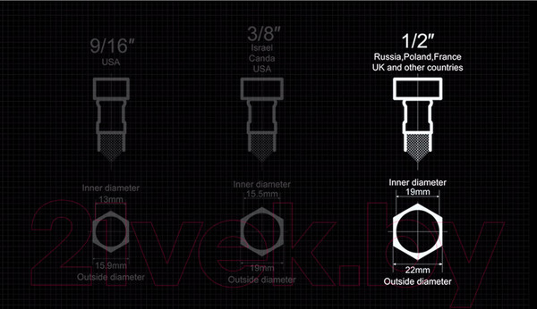 Изображение товара Смеситель Ledeme L1013