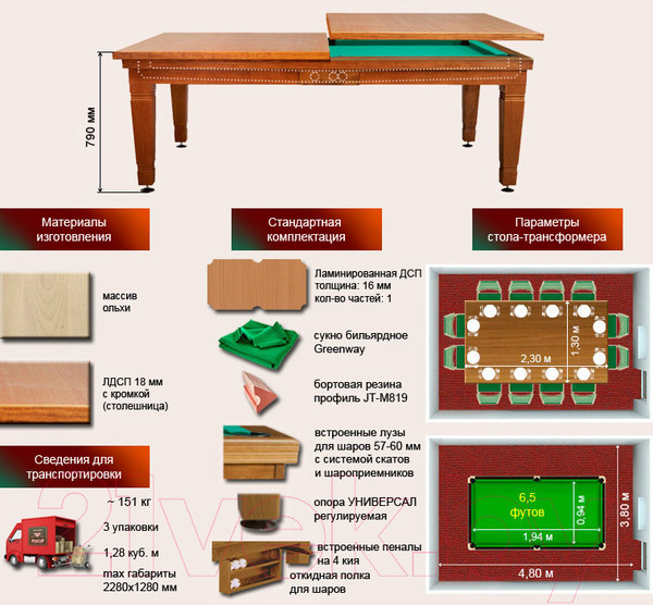 Изображение товара Бильярдный стол РуптуР Эльзас / 702.04.65 (48/1)