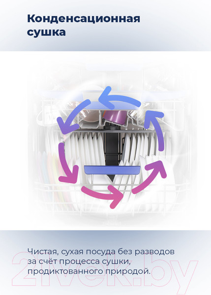 Изображение товара Посудомоечная машина Maunfeld MLP 06IM