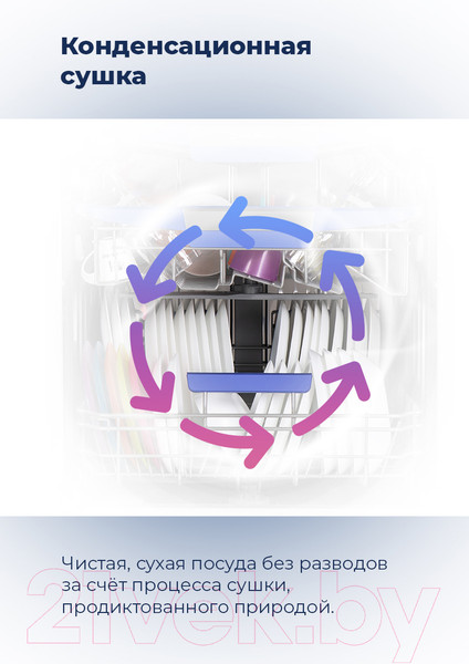Изображение товара Посудомоечная машина Maunfeld MLP 06S