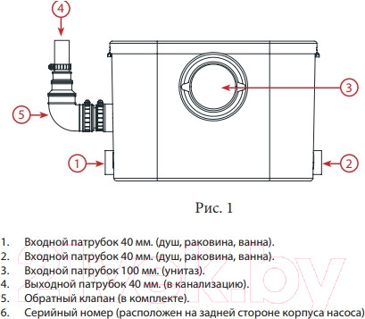 Изображение товара Канализационная установка Jemix STP-200 Lux