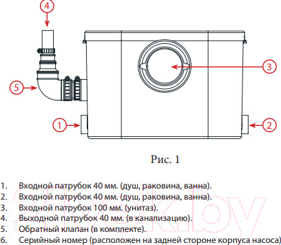 Изображение товара Канализационная установка Jemix STP-400 Lux