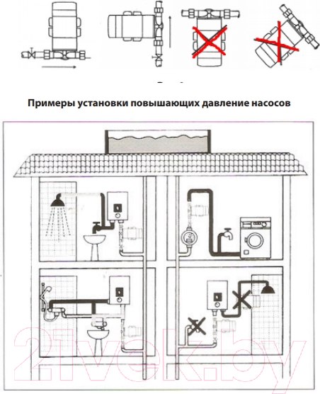Изображение товара Циркуляционный насос Jemix W15GR-10 Auto
