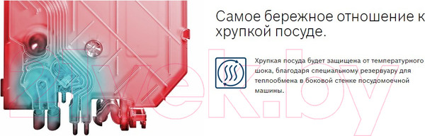 Изображение товара Посудомоечная машина Bosch SPV25CX03R