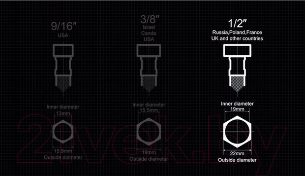 Изображение товара Смеситель Ledeme L1042