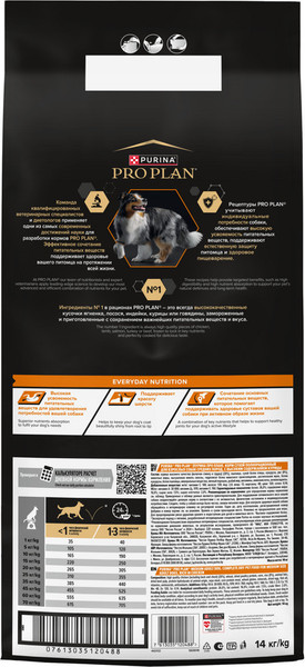 Изображение товара Сухой корм для собак Pro Plan Adult Medium с курицей и рисом (14кг)