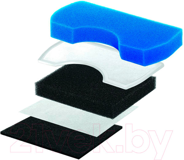 Изображение товара Комплект фильтров для пылесоса Neolux FSM-05