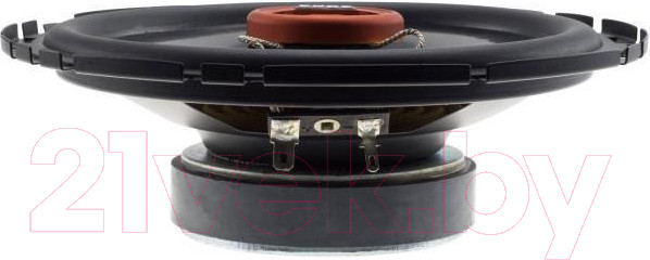 Изображение товара Коаксиальная АС EDGE EDST216-E6