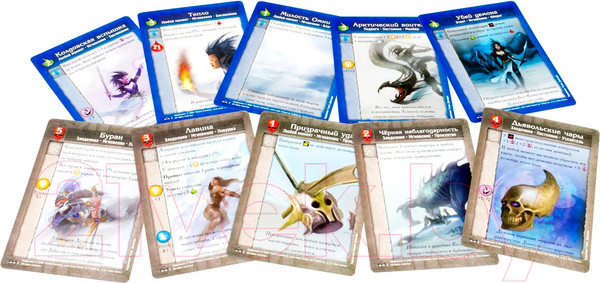 Изображение товара Настольная игра Мир Хобби Подземелье. Царство Ледяной Ведьмы