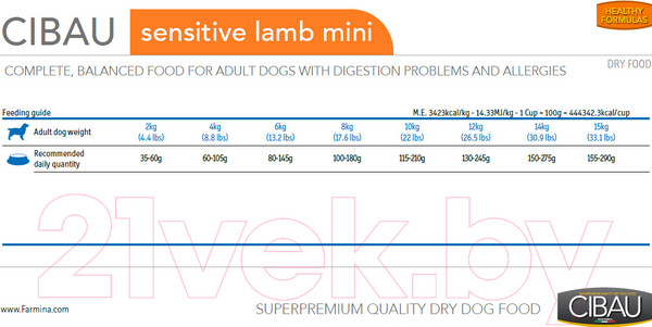 Изображение товара Сухой корм для собак Farmina Cibau Sensitive Lamb Mini (2.5кг)