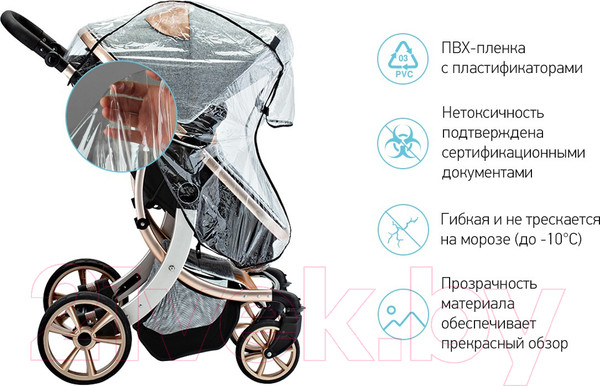 Изображение товара Дождевик для коляски Roxy-Kids RRC-001