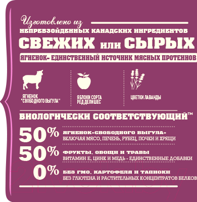 Изображение товара Сухой корм для собак Acana Grass-Fed Lamb (2кг)