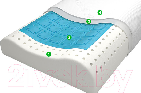 Изображение товара Ортопедическая подушка Vegas №21