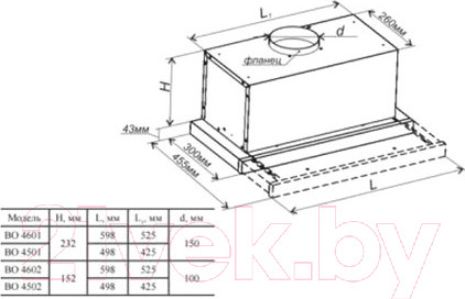 Изображение товара Вытяжка телескопическая GEFEST ВО 4501 К23
