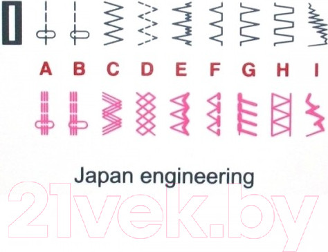 Изображение товара Швейная машина Janome Sew Line 500s (белый)