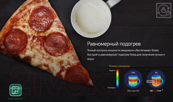 Изображение товара Микроволновая печь LG MB63W35GIB