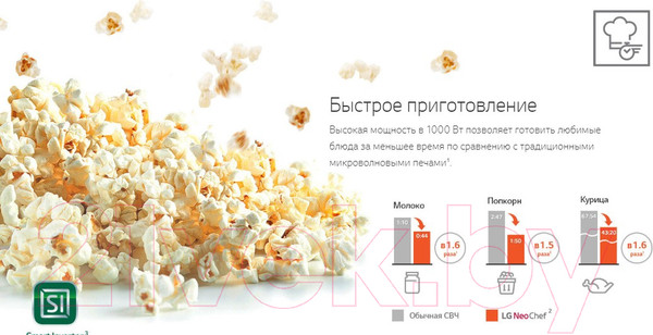 Изображение товара Микроволновая печь LG MB63W35GIB