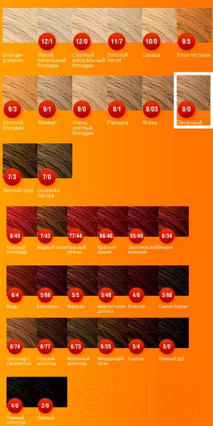 Изображение товара Крем-краска для волос Wellaton 8/0 (песочный)