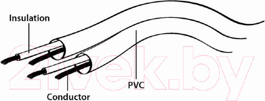 Изображение товара Кабель Cablexpert CCA-458/0.2