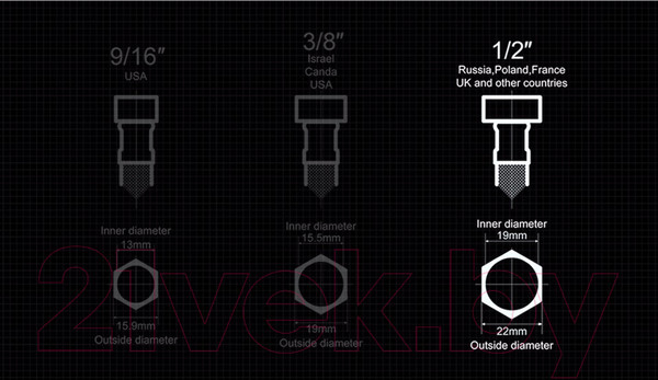 Изображение товара Смеситель Ledeme L2203