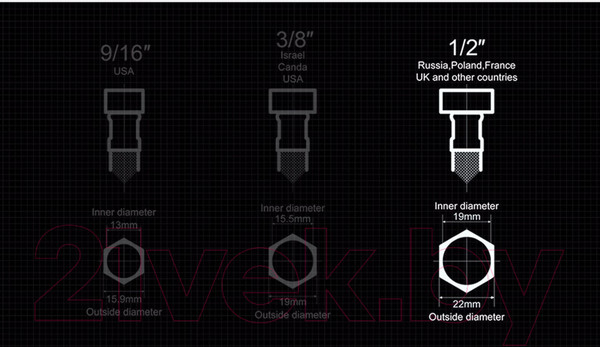 Изображение товара Смеситель Ledeme L2234