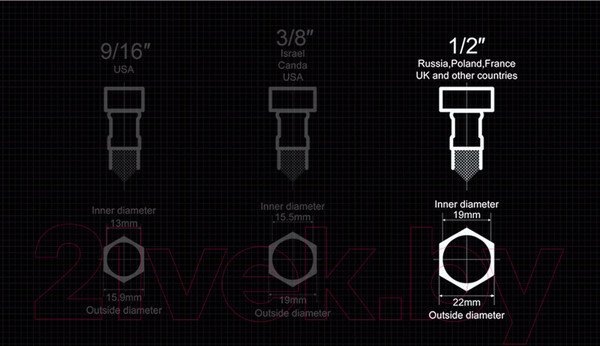 Изображение товара Смеситель Ledeme L2590