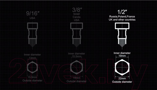 Изображение товара Смеситель Ledeme L3233