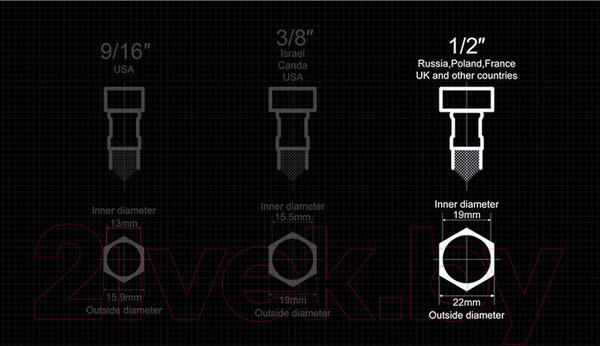 Изображение товара Смеситель Ledeme L4033-2