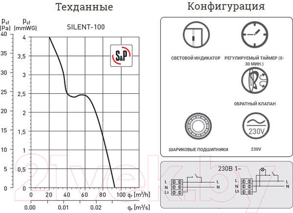Изображение товара Вентилятор накладной Soler&Palau Silent-100 CRZ Silver / 5210416300