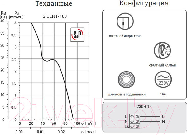 Изображение товара Вентилятор накладной Soler&Palau Silent-100 CZ Silver / 5210415500