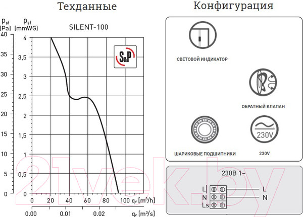 Изображение товара Вентилятор накладной Soler&Palau Silent-100 CZ Champagne / 5210616900