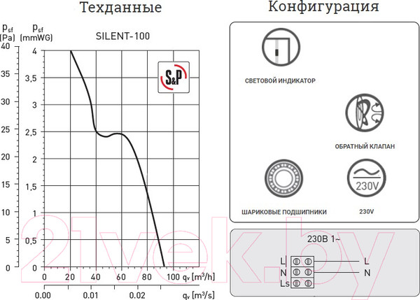Изображение товара Вентилятор накладной Soler&Palau Silent-100 CZ Gold / 5210604300