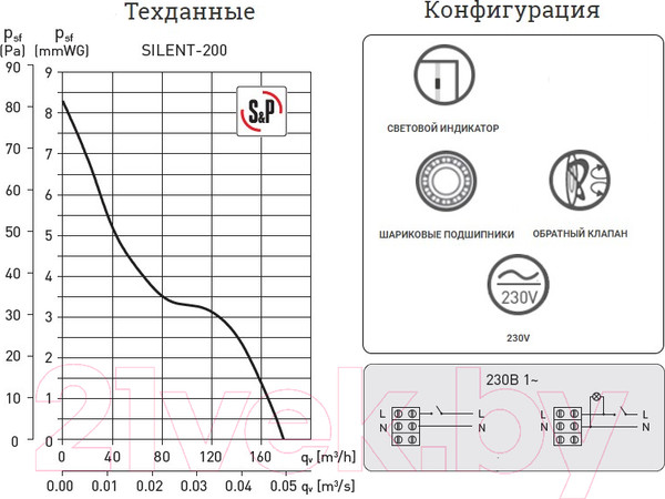 Изображение товара Вентилятор накладной Soler&Palau Silent-200 CZ Silver / 5210318100