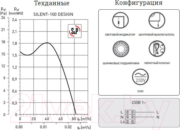 Изображение товара Вентилятор накладной Soler&Palau Silent-100 CMZ Design - 3C / 5210614700