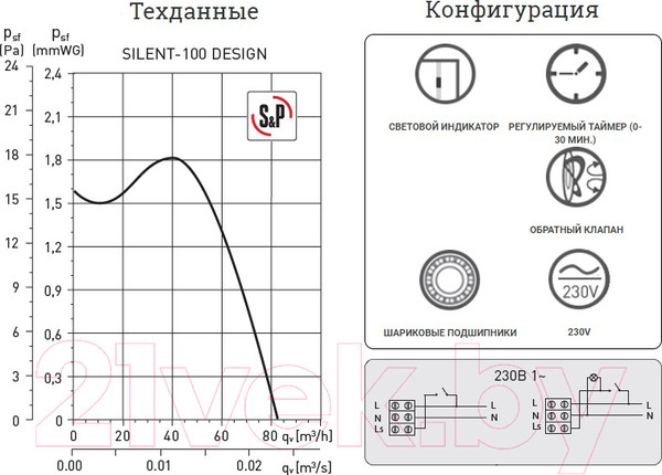 Изображение товара Вентилятор накладной Soler&Palau Silent-100 CRZ Silver Design - 3C / 5210603500