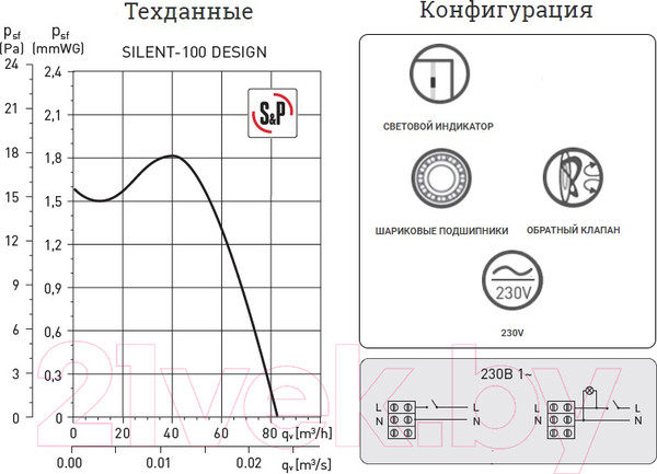 Изображение товара Вентилятор накладной Soler&Palau Silent-100 CZ Silver Design - 3C / 5210603400