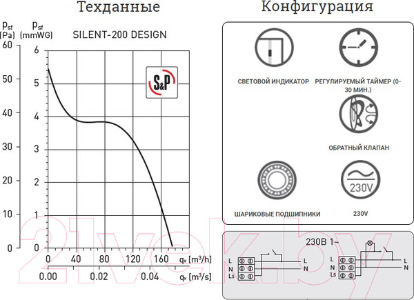 Изображение товара Вентилятор накладной Soler&Palau Silent-200 CRZ Silver Design - 3C / 5210606100
