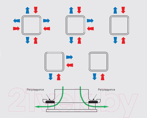 Изображение товара Диффузор Soler&Palau BDOP-100 / 5209225800