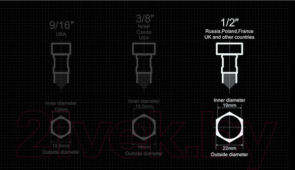 Изображение товара Смеситель Ledeme L71001