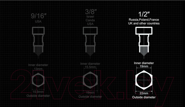 Изображение товара Смеситель Ledeme L71002