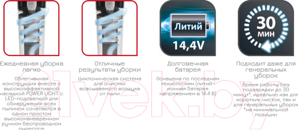 Изображение товара Вертикальный пылесос Tefal TY6545RH