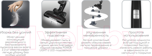 Изображение товара Вертикальный пылесос Tefal TY6545RH