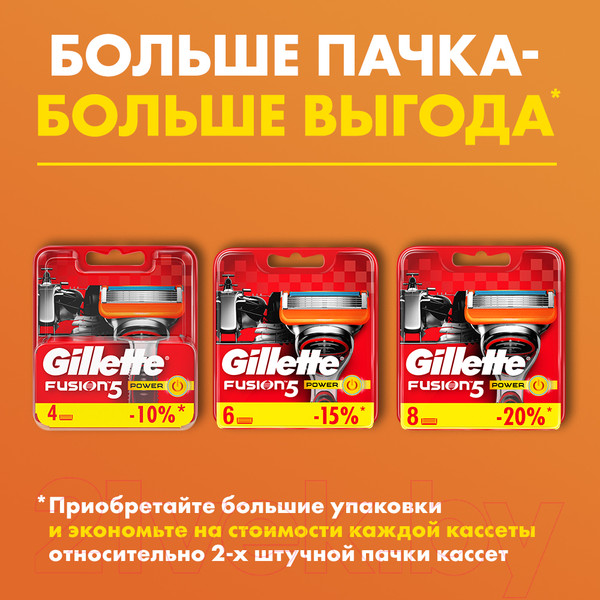 Изображение товара Набор сменных кассет Gillette Fusion Power (4шт)
