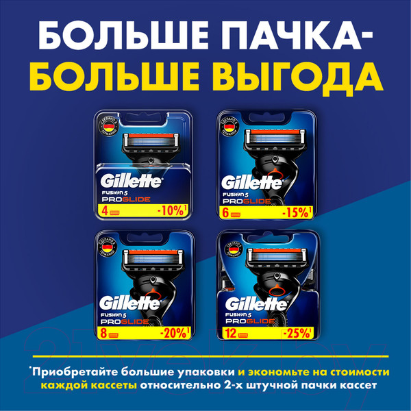 Изображение товара Набор сменных кассет Gillette Fusion ProGlide (4шт)