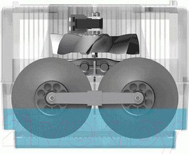 Изображение товара Мойка воздуха Venta LW45 (белый)