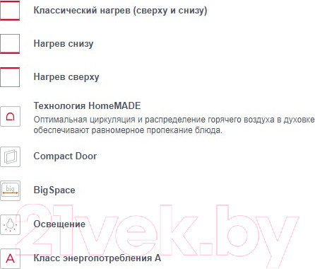 Изображение товара Плита электрическая Gorenje EC6111WG