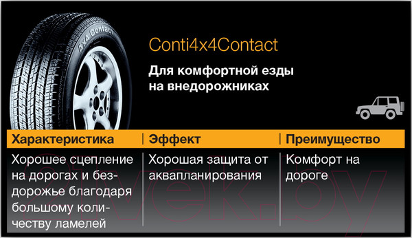 Изображение товара Летняя шина Continental 4X4 Contact 265/60R18 110H (MO) Mercedes